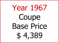 Year 1964 327 ci / 300 HP 10,471 Units