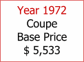 Year 1955 Manual Transmissions 75 Units