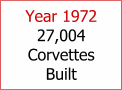 Year 1964 327 ci / 300 HP 10,471 Units