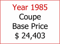 Year 1964 327 ci / 300 HP 10,471 Units